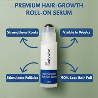 Be BodyWise - Hair Growth Serum™