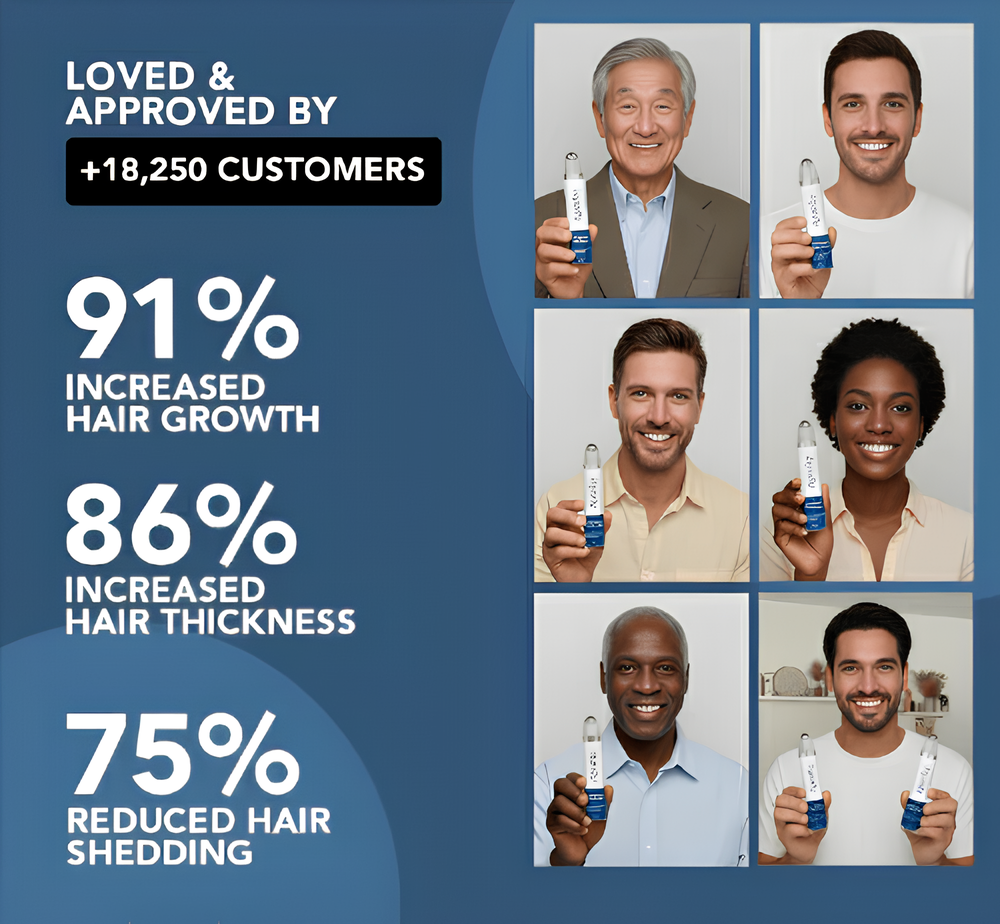 Hair Growth Serum Roller™