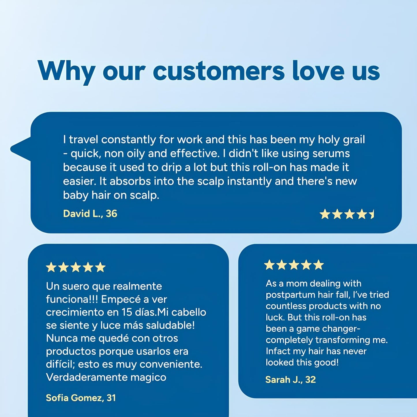 Hair Growth Serum Roller™