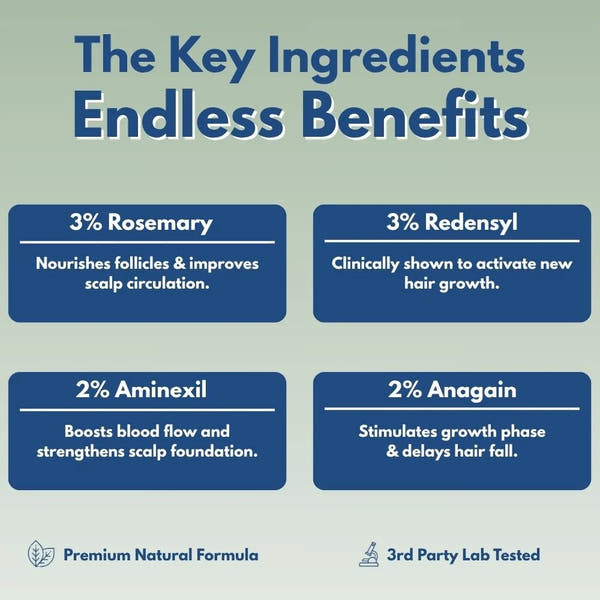 Be BodyWise - Hair Growth Serum™