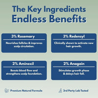 Be BodyWise - Hair Growth Serum™