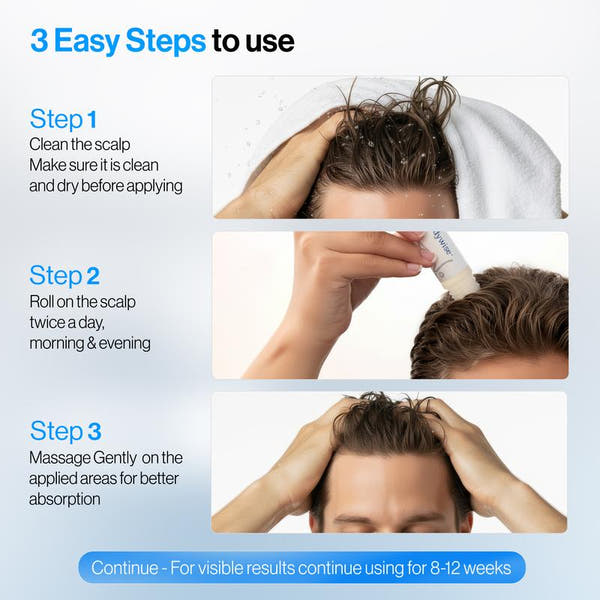 Hair Growth Serum Roller™