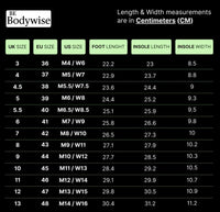 GroundSense® | High-Top Barefoot Balance Shoes