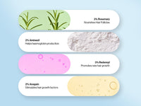 Hair Growth Serum Roller™